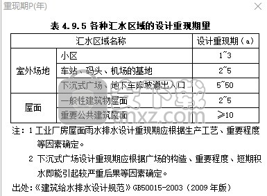 2025新澳免費資料公式