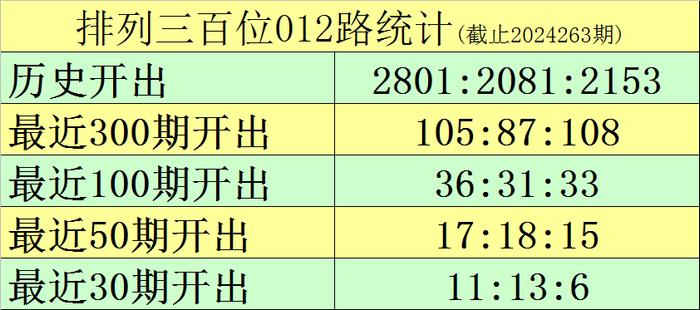 澳門一碼一肖一特一中中什么號(hào)碼