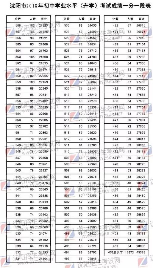 2025年一碼一肖100準打開碼結果