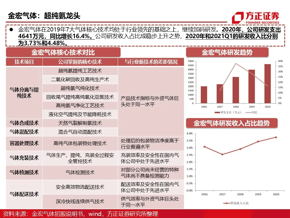 2025年澳門今晚開碼料