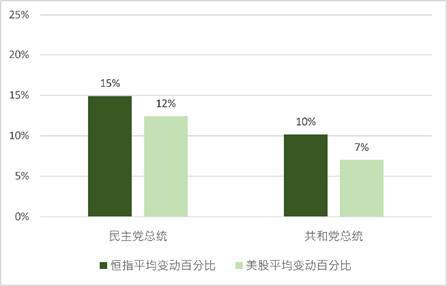 2025年香港資料免費(fèi)大全