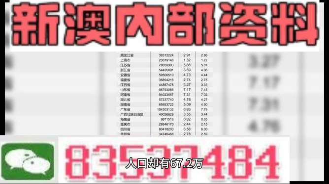 2025新澳免費(fèi)資料三頭67期