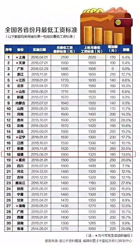 澳門最準(zhǔn)一碼100%