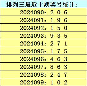 澳門(mén)一碼100%準(zhǔn)確