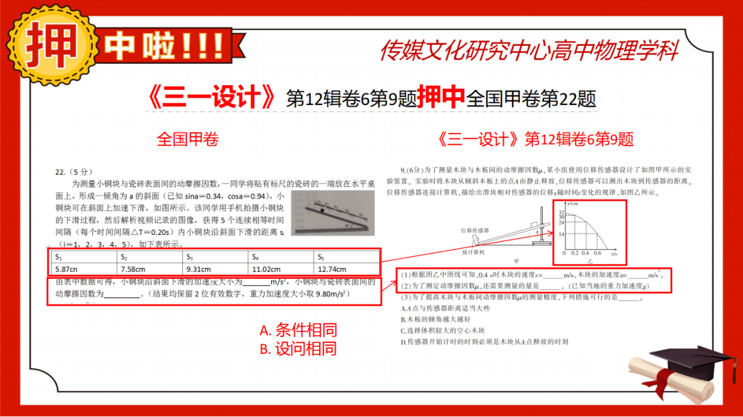 澳門一碼一肖100準嗎