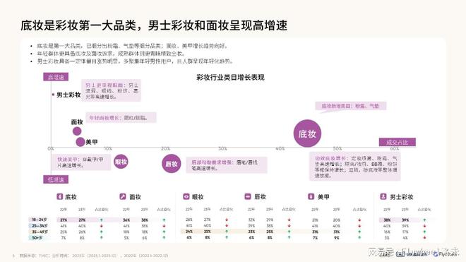 新澳門彩出碼走勢(shì)