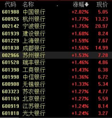 澳門三肖三碼精準(zhǔn)100%黃大仙