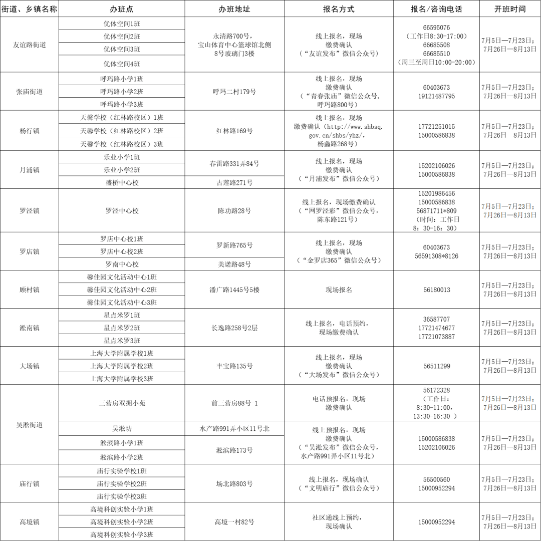 澳門全網(wǎng)最準(zhǔn)龍門客棧免費(fèi)資料