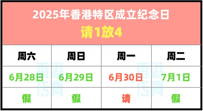 香港2025年資料大全