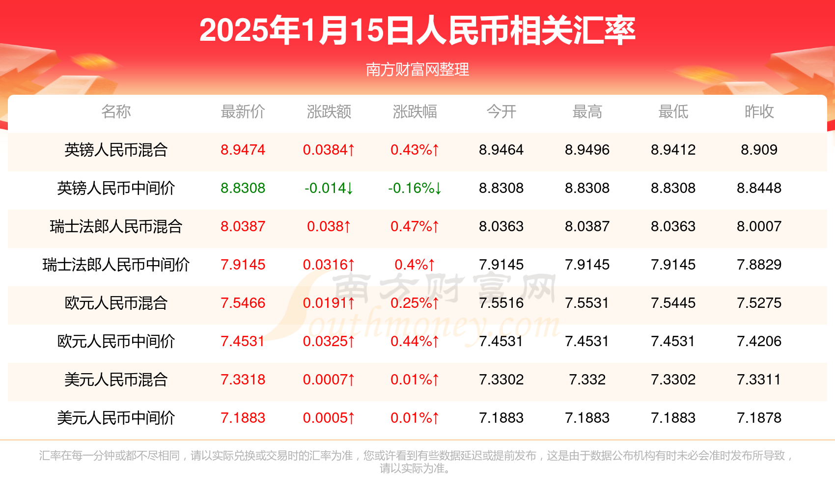 2025澳門(mén)開(kāi)獎(jiǎng)