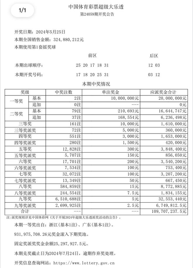 澳門六開獎結(jié)果2024開獎記錄查詢