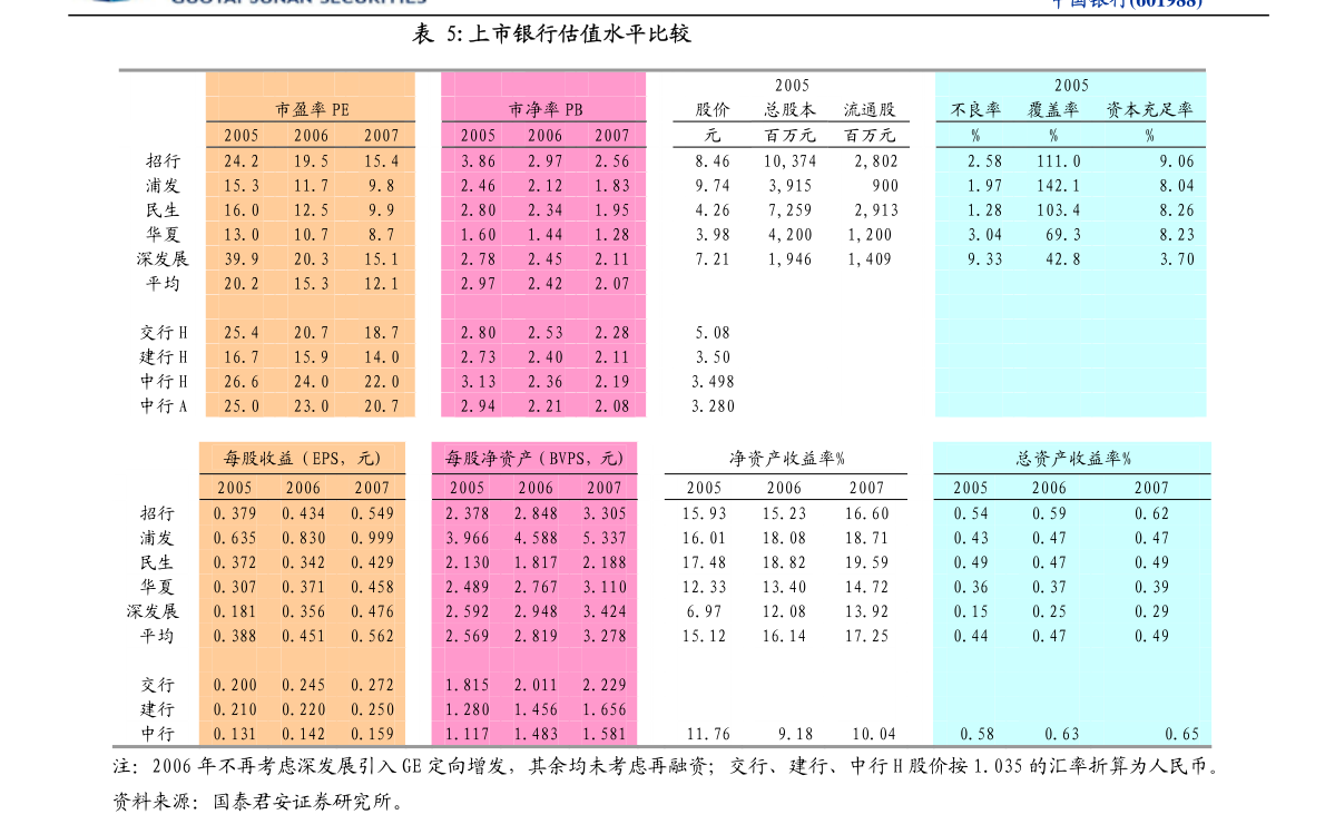 2025年澳門特馬資料