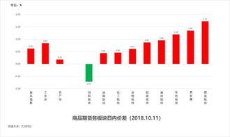 新澳門出彩綜合走勢(shì)圖2023