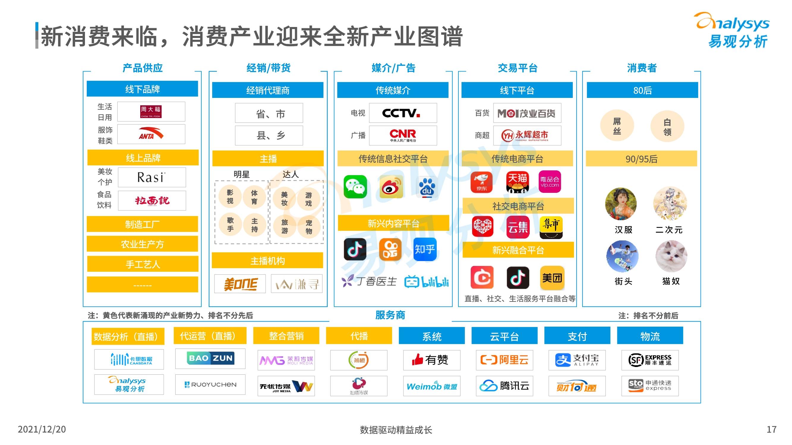 新澳門彩特肖走勢