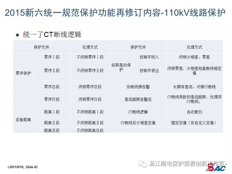 紅姐資料統(tǒng)一大全