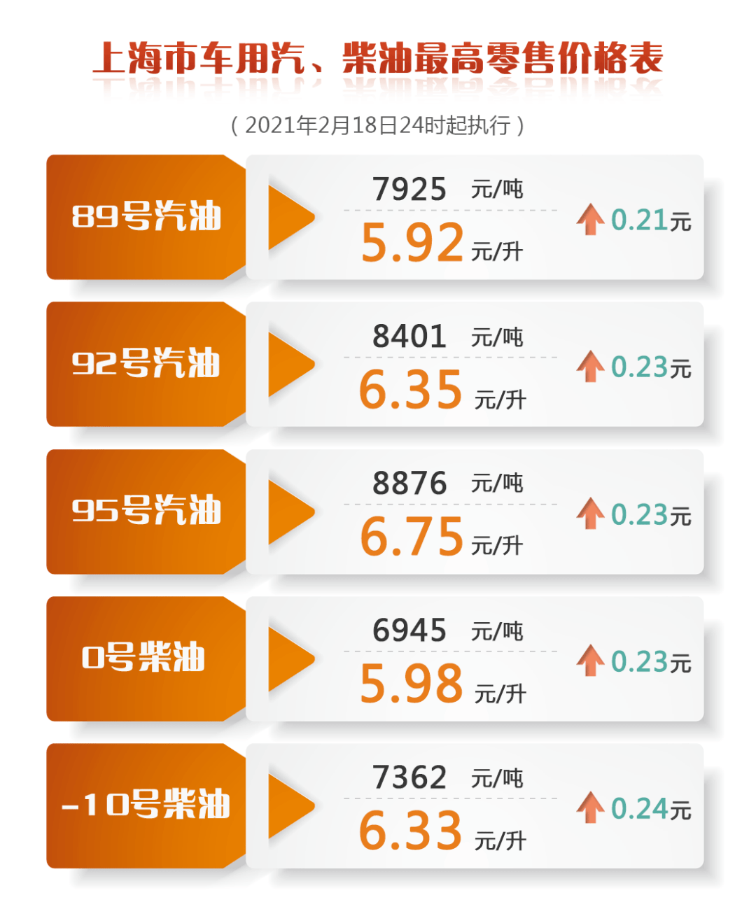 92天下彩天好資料