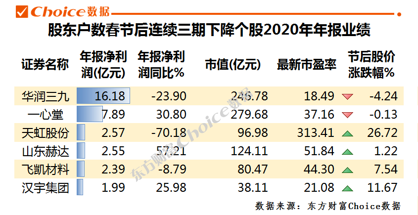 澳門三肖三碼精準100%勹