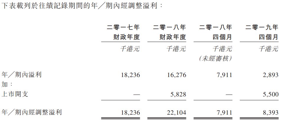 怎么分析澳門心水