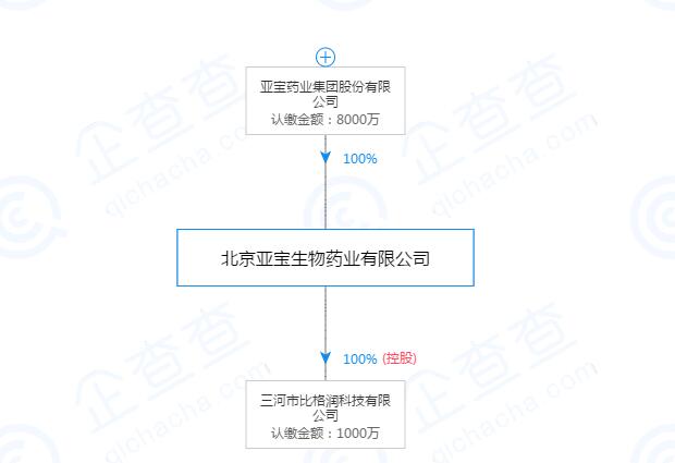 管家婆一肖一碼100%準(zhǔn)資料大全動(dòng)物