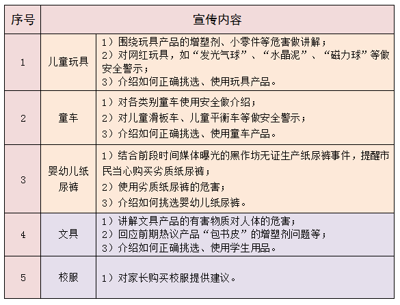 溴門2025正版資料免費(fèi)公開