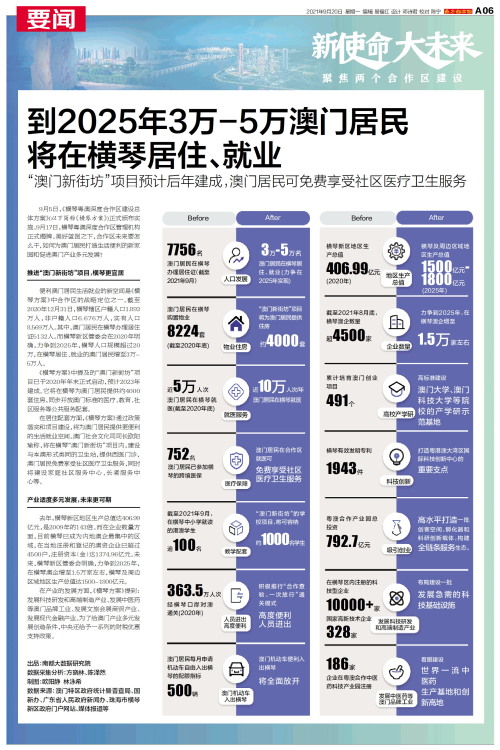 2025年澳門管家婆