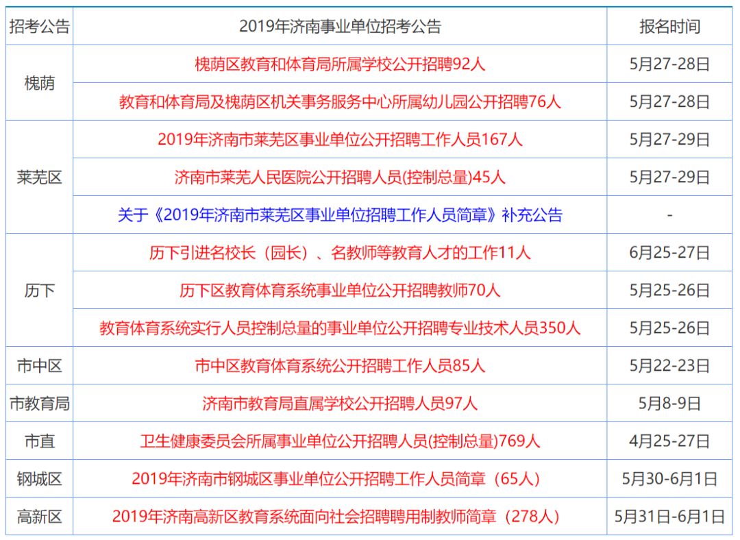 轎車租賃 第578頁