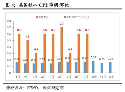 夜明珠預(yù)測(cè)—ymz02風(fēng)險(xiǎn)58719