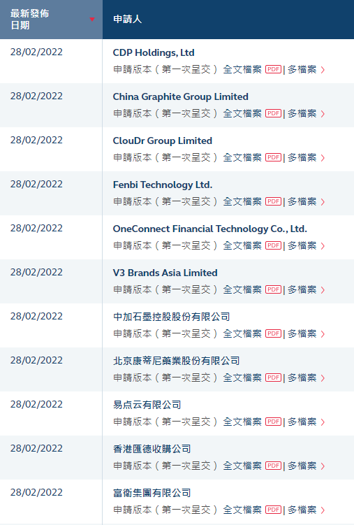 香港1碼3中3