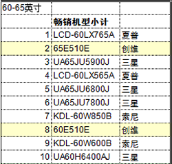 49網(wǎng)址大全看港澳臺新開獎72期