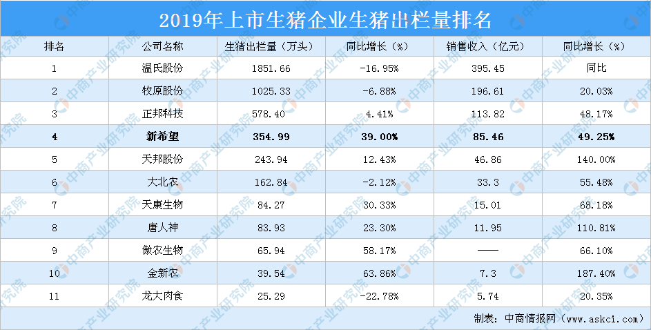 2025精準(zhǔn)資料免費提供最新版