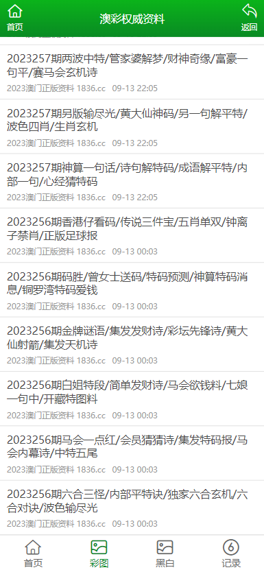 2025奧門正版免費資料