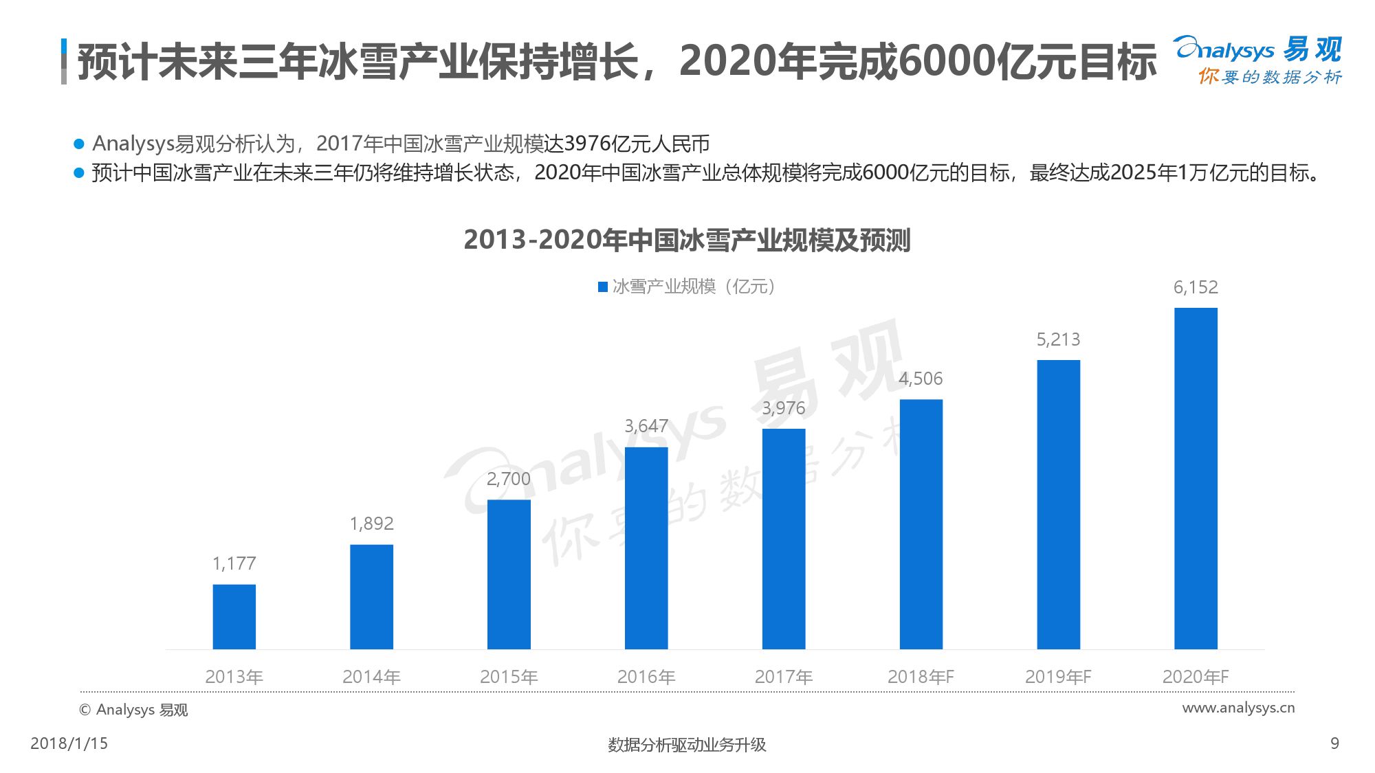 2025年香港第一期開獎結(jié)果