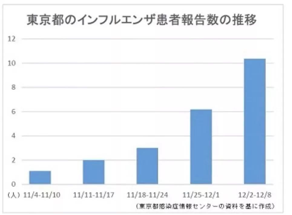 新聞中心 第503頁