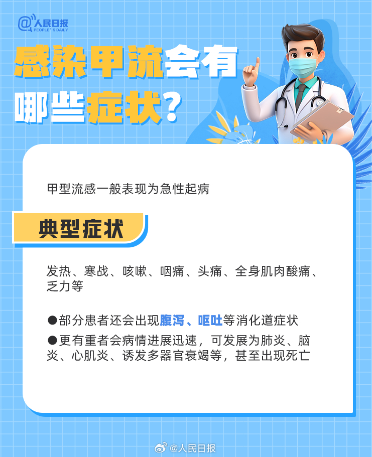 感染甲流怎么辦？9圖了解