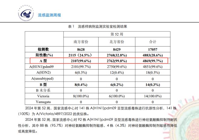 新聞中心 第496頁