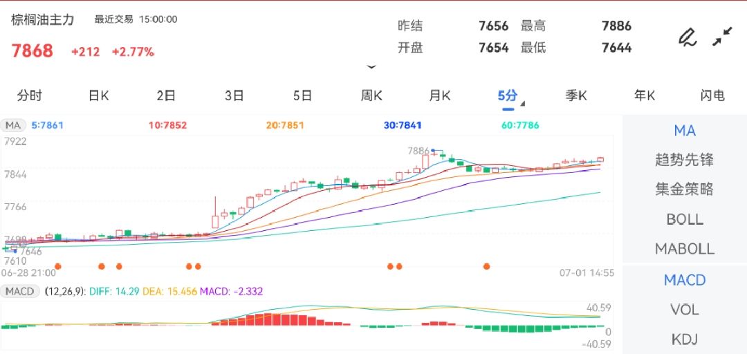 新澳門出彩綜合走勢(shì)圖2025年