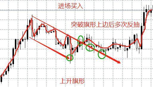 新澳門出彩綜合走勢(shì)圖