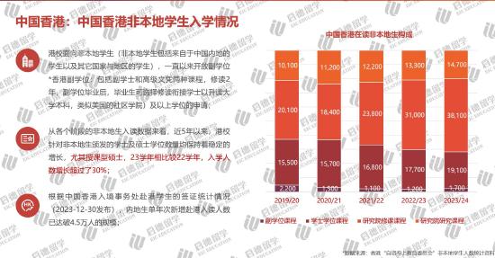 2025香港資料大全