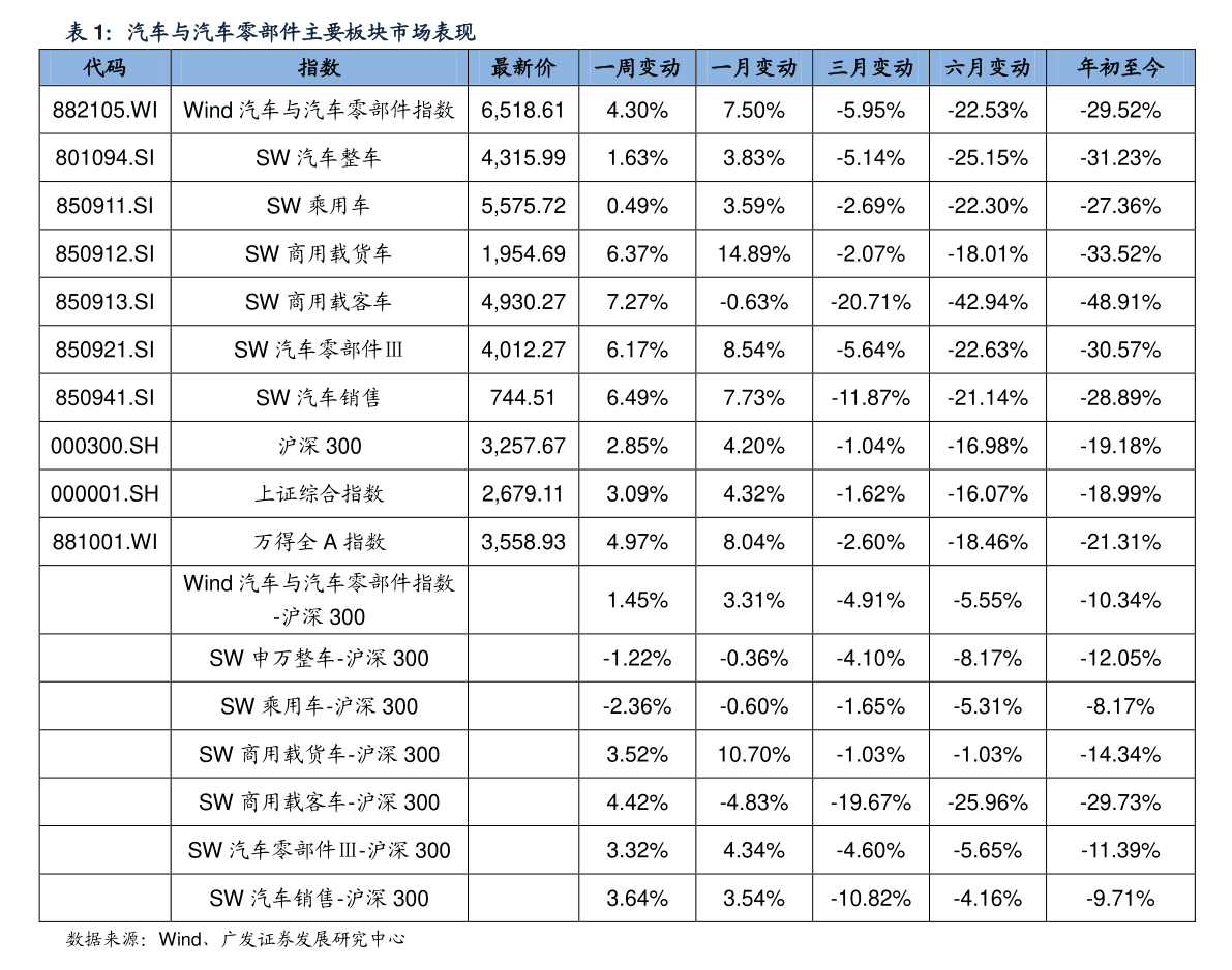 49走勢圖澳門走勢圖