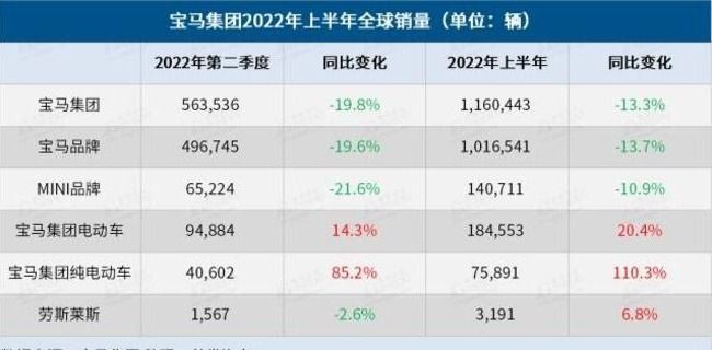 2025年全年資料免費公開