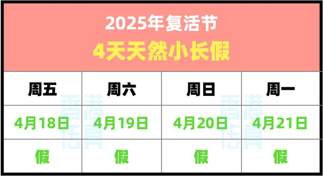 香港2025年資料大全