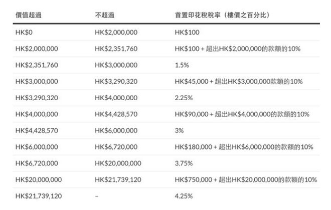 香港本港最快開獎結(jié)果手機版