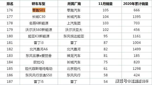 奧門天天開獎碼結(jié)果2025澳門開獎記錄4月9日