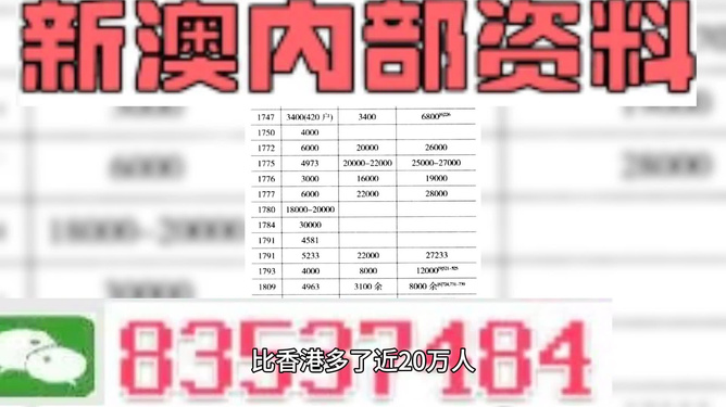 2025澳門正版精準資料查詢