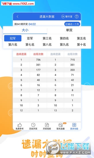 新澳門彩綜合號碼走勢圖