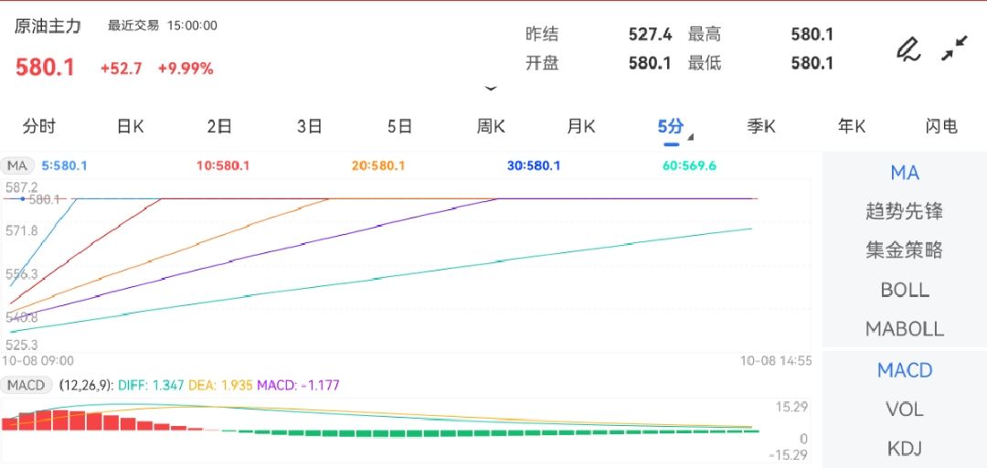 澳門(mén)出彩綜合走勢(shì)圖結(jié)果查詢