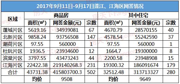 奧門天天開獎碼結(jié)果2025澳門開獎記錄4月9日