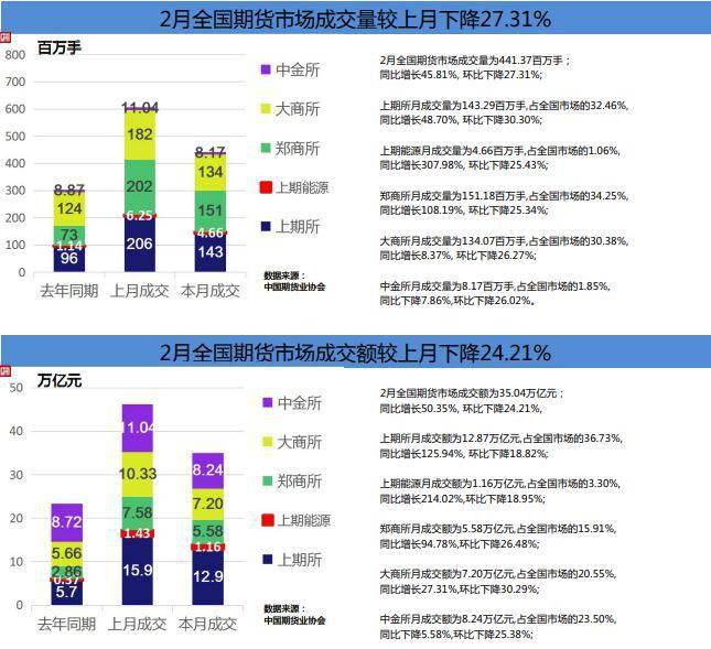 49網(wǎng)址大全看港澳臺新開獎72期