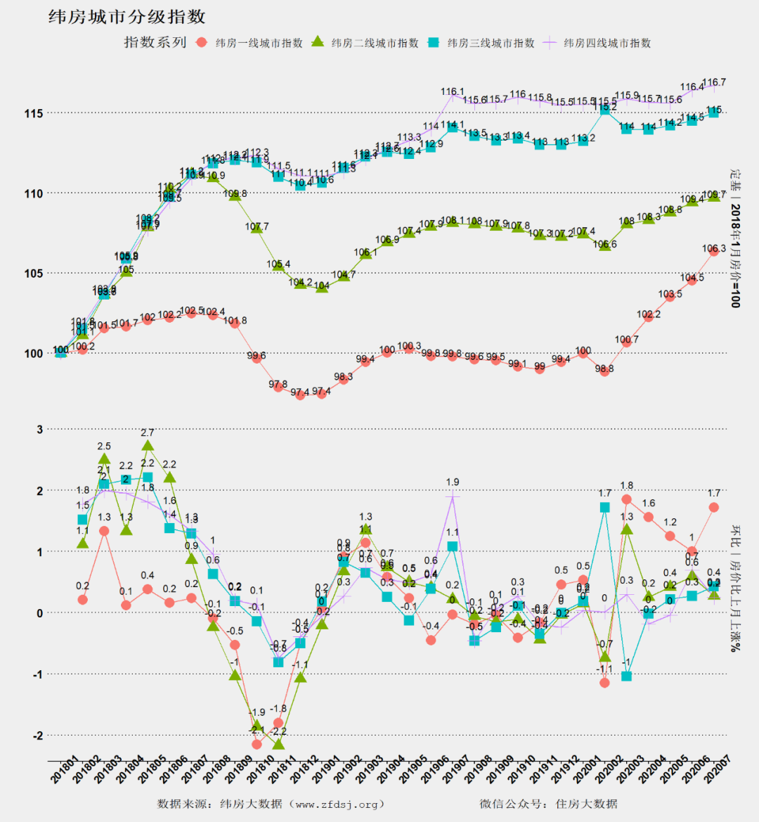 新澳門出彩綜合走勢(shì)圖2025年