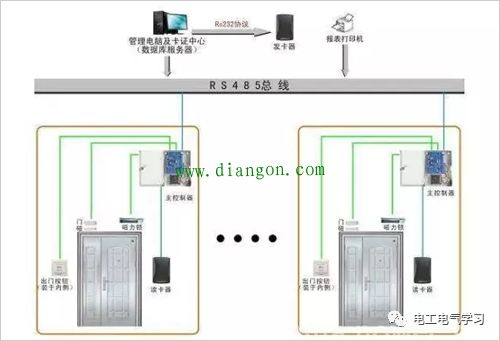 漢獅電動(dòng)百葉接線圖